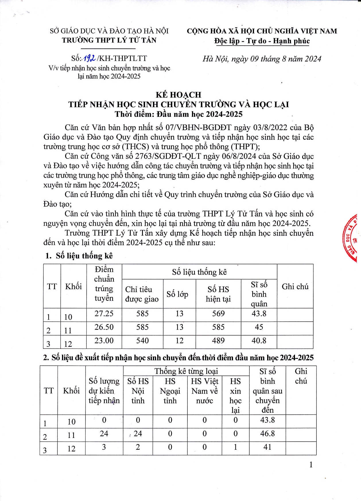 1.ke_hoach_chuyen_truong_dau_nam_hoc_2024-2025_page-0001