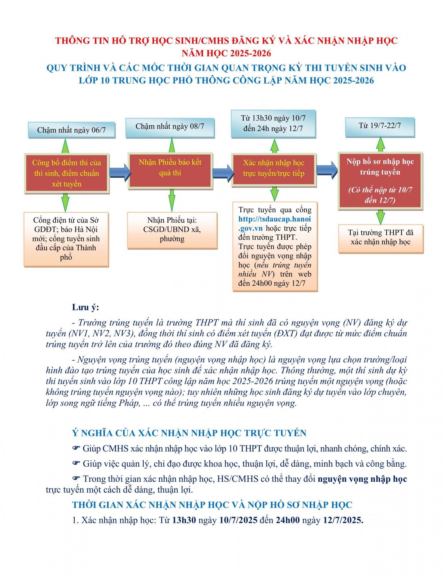 hd_xac_nhan_nhap_hoc_hoc_sinh_2025-2026-hinh_anh-0